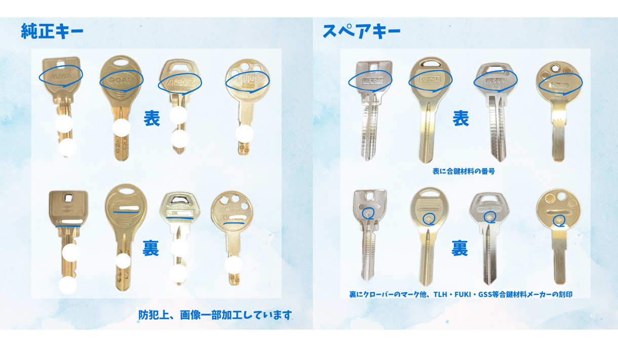 合鍵（スペアキー）作製の前に｜カブラー｜ショップニュース